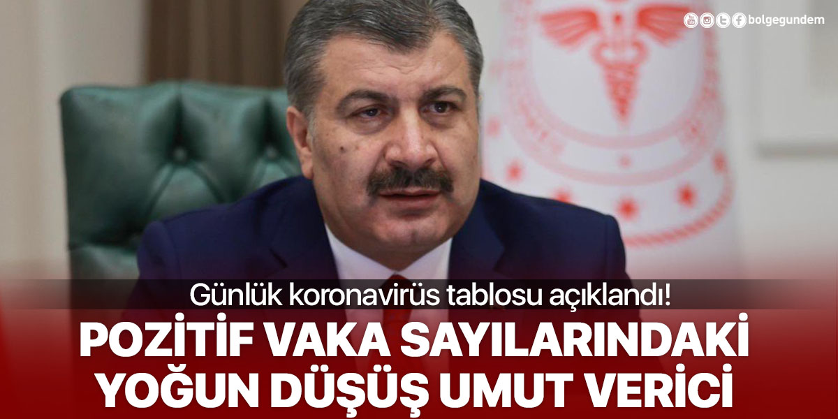 8 Ocak Cuma Türkiye Günlük Koronavirüs Tablosu | Türkiye günlük vaka sayısı kaç oldu?