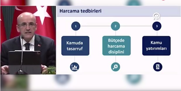Son dakika! Bakan Mehmet Şimşek, Kamu tasarruf paketini açıkladı: Alımlar durduruldu!
