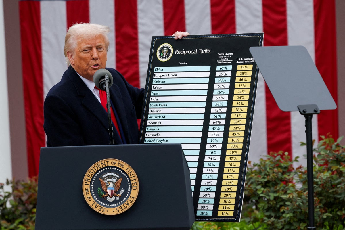 Trump vergi listesini paylaştı: Listede Türkiye de var mı? Vergi oranı kaç?