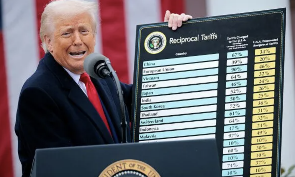 Piyasada Trump buhranı! Küresel resesyon kapıda: 8 Nisan 2025 gazete manşetleri
