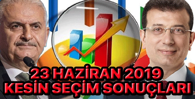 23 Haziran 2019 seçim sonuçları - Kesin sonuçlar açıklandı