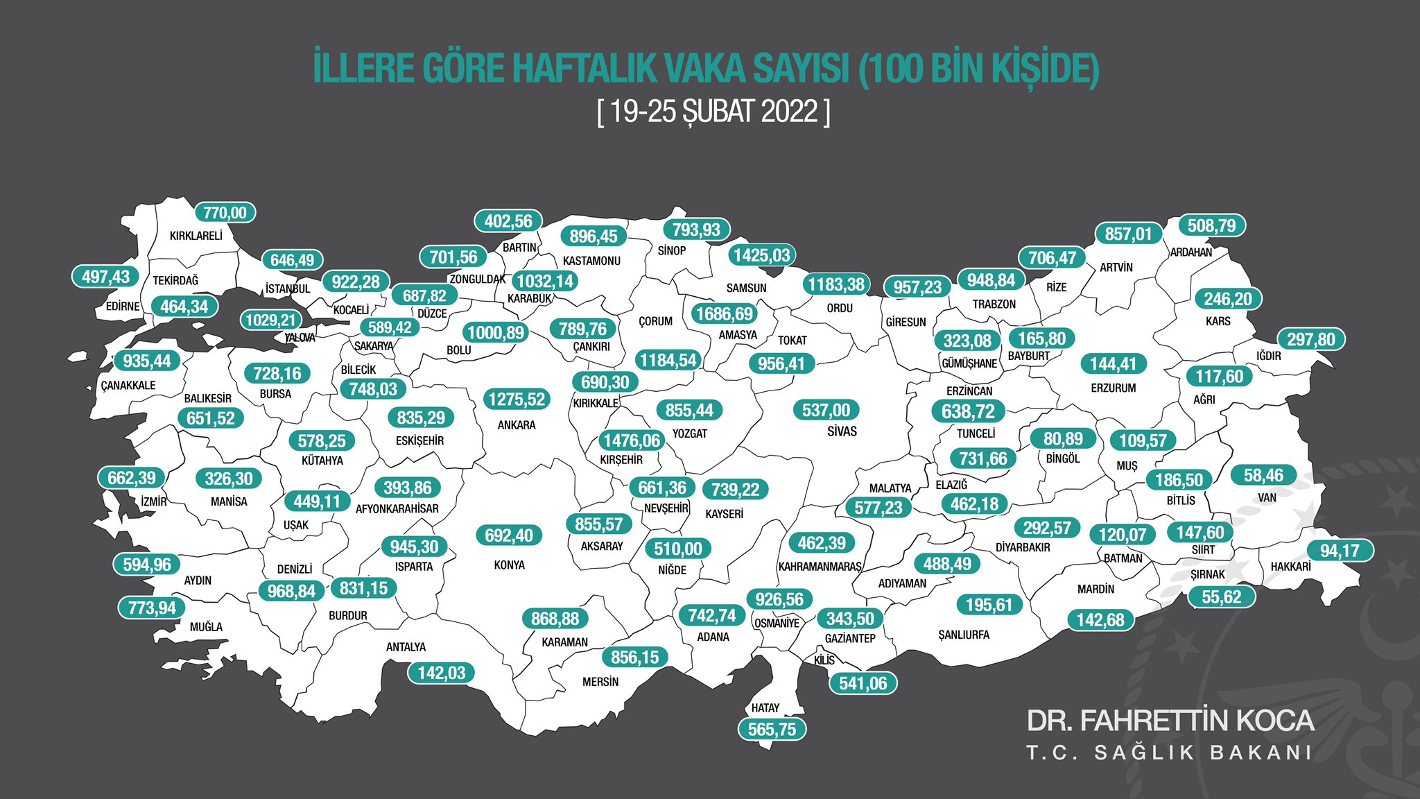 Son dakika: 12 Mart 2022 Türkiye Günlük Koronavirüs Tablosu| Son 24 saat korona tablosu